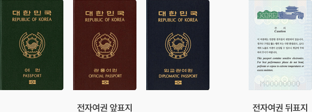 여권, 관용여권, 외교관여권 전자여권 앞표지 및 전자여권 뒤표지