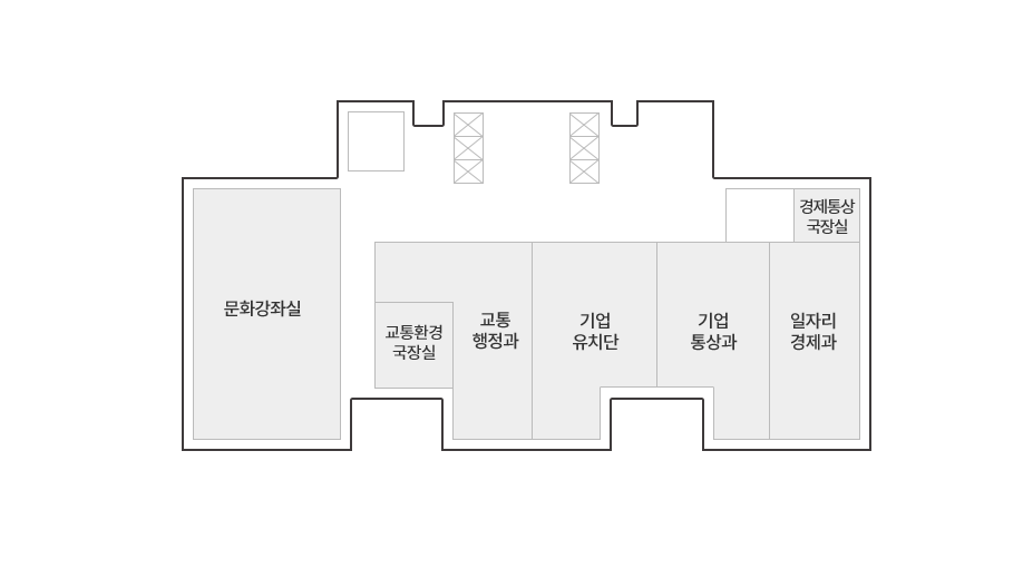 시청사 3F 평면도. 문화강좌실, 교통환경국장실, 교통행정과, 기업유치단, 기업통상과, 일자리경제과, 경제통상국장실 있음