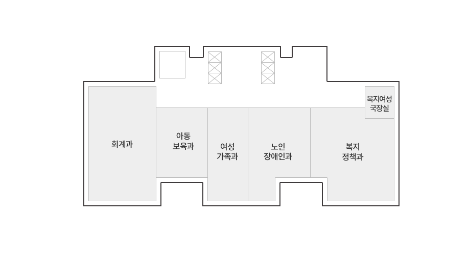 시청사 4F 평면도. 복지교육국장실, 회계과, 아동보육과, 여성가족과, 노인장애인과, 행복지원과 있음