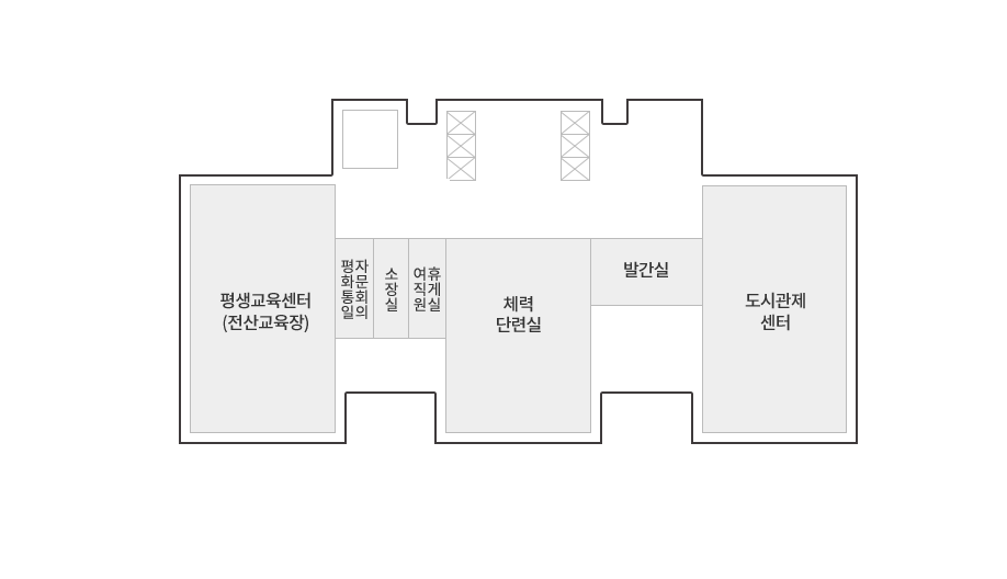 시청사 10F 평면도. 평생교육센터(전산교육장), 평화통일자문회의, 소장실, 여직원휴게실, 체력단련실, 발간실, 도시관제센터 있음